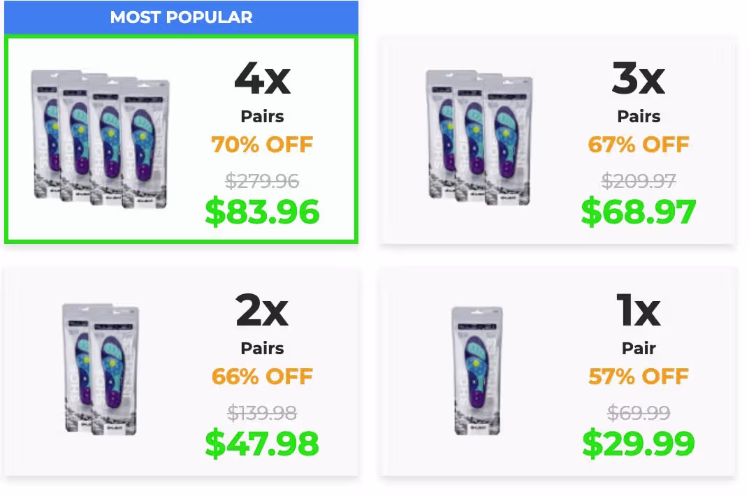 Akusoli Insoles Pricing — Order USA